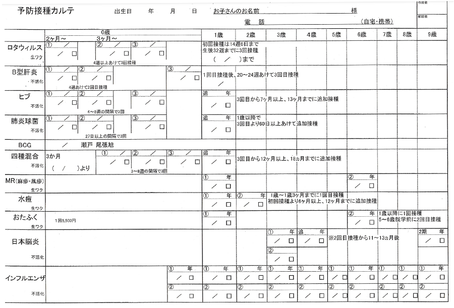 予防接種カルテ
